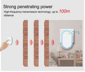 <span class=keywords><strong>Sonnette</strong></span> sans fil US EU UK Type Outdoor No Wiring Waterproof Doorbell 150M Wireless Distance Home Welcome Door Chimes - Product Image 5