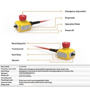 Bras robotique industriel collaboratif FR5 à six axes pour la manutention, le soudage et les applications d'affichage – Original, en stock, livraison directe - Product Image 4