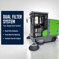 Balayeuse électrique autoportée LM-W2000, 48V100Ah, 4000W, largeur de nettoyage 79 pouces, capacité 180L, frein à disque hydraulique double