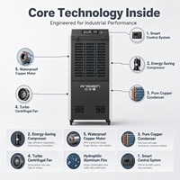 Harga Grosir Dehumidifier Industri 90 L/Hari dengan Kompresor Hitachi 1450W Dehumidifier Komersial untuk Gudang Pabrik
