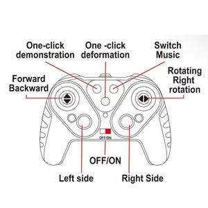 <span class=keywords><strong>Auto</strong></span> Telecomandata Trasformabile per <span class=keywords><strong>Drift</strong></span> con Doppio Controllo Remoto e Sensore al Polso per Acrobazie di Rotazione e Scivolamento Laterale - Product Image 5