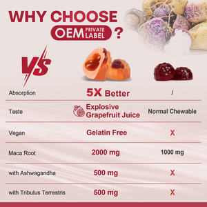 Gummies de Maca à succès : Nutriments Multi-Maca pour des Fesses Volumineuses, Complément de Maca, Booster d'Énergie et de Puissance, Soutien à l'Endurance - Product Image 6