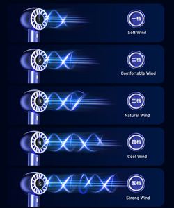 5 Speed Led Display Rechargeable Usb Small Handheld Portable Turbofan With <b>Hook</b> Mini Fan - Product Image 3