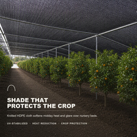 Filet d'ombrage agricole pour serre en HDPE stabilisé aux UV, toile d'ombrage pour vergers d'agrumes, semis, fleurs et fermes, protection solaire