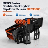 Machine de criblage à flux inversé à un, deux ou trois étages, grande surface de criblage de 4,5 à 54 m² pour la déshydratation des boues de charbon