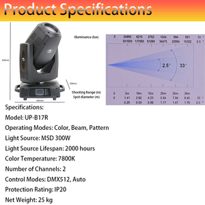 Precio al por mayor: Luz móvil de haz y spot de 350W con fuente de luz 17R, doble gobo y atenuación lineal para <span class=keywords><strong>alquiler</strong></span> en giras y espectáculos. - Product Image 2