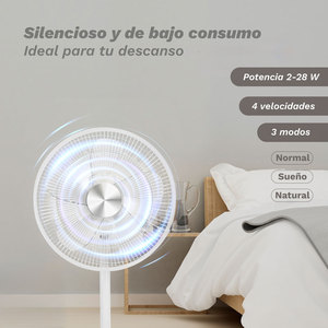 Ventilatore a piantana Grunkel 40 cm con 4 velocità e telecomando - Product Image 2