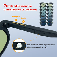 Gafas fotocromáticas Anti luz azul Metal Smart Zoom presbicia fotocromáticas bifocales Anti luz azul gafas de lectura para hombres