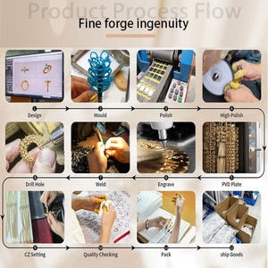 เครื่องประดับตามสั่งผู้ผลิตออกแบบโลโก้สร้อยคอห่วงโซ่ต่างหูสร้อยข้อมือสแตนเลสเครื่องประดับชุบทอง - Product Image 3