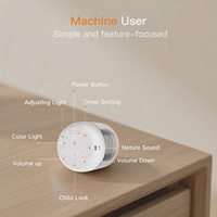 HiFiD Portable Sound Machine White Noise Machine avec 7 veilleuse Fonction de verrouillage pour enfant Baby Night Sleeping Toy