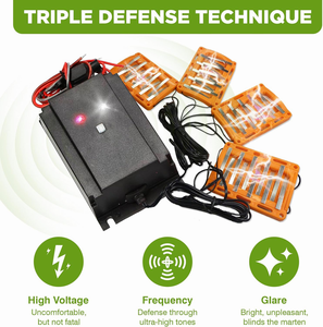 <span class=keywords><strong>Repelente</strong></span> Ultrasónico de Roedores de 12V y 400V, con Vibración, LED Intermitente, Arranque y Parada Automáticos, Protección contra <span class=keywords><strong>Ratones</strong></span>, Martas y Ardillas - Product Image 3