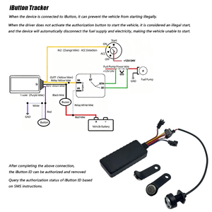 ST16 4G Xe <span class=keywords><strong>GPS</strong></span> Tracker RFID iButton định vị với SOS cảnh báo và Buzzer cho xe quản lý - Product Image 5