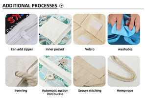 Bán buôn tùy chỉnh 2024 Túi vải với túi tái chế dệt Túi gấp tái sử dụng không dệt mua sắm bông vải Tote Túi - Product Image 6