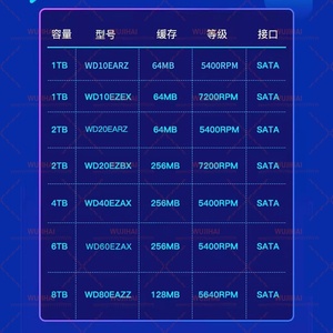 Механический жесткий диск Blue Disk 2 ТБ для настольных компьютеров, SATA-накопитель, Essential 20EZBX - Product Image 4