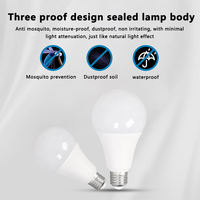 Jpungsun Matière Première Basse Tension Sans Scintillement E27 Ampoules Led DC12V-85V 9W 12W 15W 18W Ampoule Led