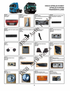 Cubierta de paso de pie 5802423361 5802423348 para repuestos de camiones <span class=keywords><strong>IVECO</strong></span> <span class=keywords><strong>SWAY</strong></span> XWAY TWAY - Product Image 6