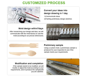 Cina Factory <span class=keywords><strong>Outlet</strong></span> 300 pezzi di legno posate monouso legno di betulla posate cucchiaio coltello e forchetta - Product Image 5