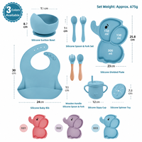 Ensemble repas bébé en silicone de qualité alimentaire avec motif éléphant mignon - Assiette à forte ventouse, bol à double poignée, couvercle et tasses, couverts pour enfants