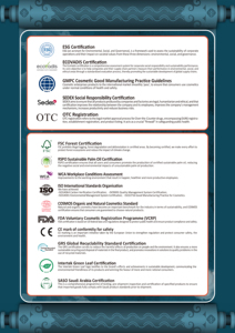 Fournisseur en gros de mini-<span class=keywords><strong>shampoing</strong></span> et de gel douche <span class=keywords><strong>écologique</strong></span>s, biodégradables et recyclables. Articles de toilette pour hôtels avec logo et parfum personnalisés disponibles. - Product Image 4