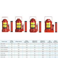 Cric hydraulique métallique de haute qualité avec manomètre, capacité de charge de 200 tonnes, hauteur maximale de 570 mm, pour le revêtement des sols de sous-sol