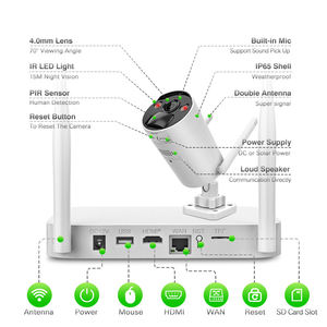 SUnivision Wifi Tuya 4 CH 4 Kênh Kit 4CH Pin NVR Kit Hệ Thống Kit Không Dây Năng Lượng Mặt Trời Bảng Điều Khiển Bán Buôn Hệ Thống Máy Ảnh An Ninh - Product Image 6