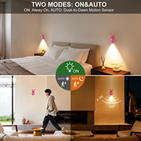 Lampe murale sans fil à détecteur de mouvement en forme de lapin de dessin animé, magnétique, rechargeable par USB, lampe de chevet LED pour enfants