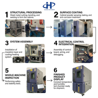 Programmable Temperature and Humidity test Chamber Mini Climate Chamber Environment Chamber for Lab Use