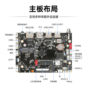 Placa Base Industrial Allwinner A133 Android de Cuatro Núcleos, Bajo Consumo, Linux HMI - Product Image 2