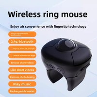 Mouse Trackball Cincin Jari Nirkabel Bluetooth 2.4G untuk Video Pendek/Pidato PPT/Layar Tampilan Dalam Kendaraan