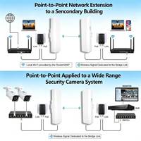 Puente Wifi para Exteriores de 3KM, 5.8G, 450Mbps, Router CPE Inalámbrico, Puente Inalámbrico Punto a Punto