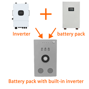 Onduleur tout-en-un à onde sinusoïdale pure MPPT 40V 1KWH 500W avec batterie au lithium CE/UN38.3, générateur portable pour bateau, excursions d'une journée, camping-car - Product Image 1