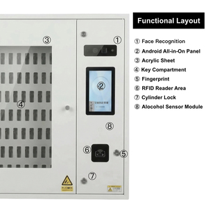 Gabinete Inteligente para Llaves con 60-100 Ranuras, Caja Fuerte con Control de Acceso RFID, Sistema Electrónico de Gestión de Llaves, Montaje en Pared, NFC, Huella Dactilar y Reconocimiento Facial - Product Image 2