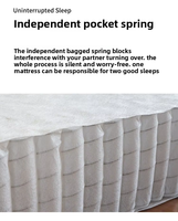 YVT Matelas d'hôtel en mousse à mémoire de forme haute densité Taille super simple avec ressort hélicoïdal de poche Accessoire de lit confortable