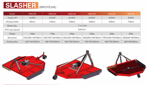 <span class=keywords><strong>Tractor</strong></span> agrícola montado 18-30HP <span class=keywords><strong>tractor</strong></span> Topper cortacésped rotativo con CE - Product Image 2
