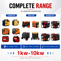 Générateur onduleur à cadre ouvert robuste BISON (CHINE) 236cc 4kW 4000W à onde sinusoïdale pure portable CE 230V 50Hz