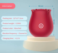 Vente flash Amazon, stock d'entrepôt américain, jouets sexuels pour adultes, vibrateur rose rouge pour femmes, vibrateur clitoridien