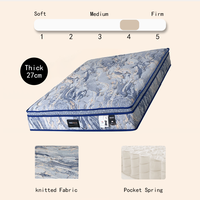 Matelas double ergonomique mousse mémoire gel pro ultra confortable, technologie fraîcheur, installation simple