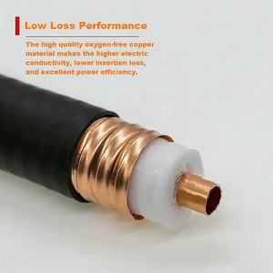 Câble coaxial RF RG8 RG58 RG213 RG174 RG400 LMR400 à faible perte avec gaine en mousse hélicoïdale pour antennes de communication haute puissance, longueur personnalisée - Product Image 2