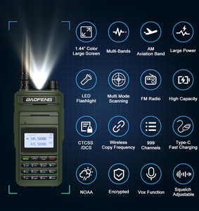 BAOFENG <strong>New</strong> Update P15UV Air Band Six Bands 999CH Type-C FM AM Two Way Portable Long Distance <strong>Radio</strong> HF Transceiver Walkie Talkie - Product Image 2
