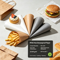 Papier sulfurisé sans PFAS pour hamburgers, pain, pizza, charcuterie, emballage alimentaire biodégradable