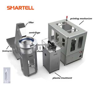 Seringue jetable de fabrication d'usine puissante faisant le <span class=keywords><strong>prix</strong></span> de machine 1ml-60ml - Product Image 4