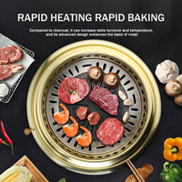 Barbecue électrique rond d'intérieur sans fumée, antiadhésif PTFE pour usage domestique et hôtelier, équipement de cuisson commercial pour restaurants