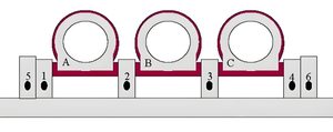 Manual Fiber Polarization <b>Controller</b> - Product Image 3