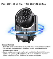 19x40W RGBW Bee Eye Moving Head LED-Wasch licht mit DMX512-Steuerung IP33 CRI90 für Stage DJ Disco-Partys