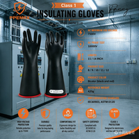 Gants de travail isolants d'usine, gants de sécurité diélectriques en latex pour opérations spéciales électriques, équipement de protection individuelle