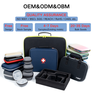 Étui à outils électronique EVA de fabricants personnalisés pour sac de transport d'accessoires de banque d'alimentation <span class=keywords><strong>RAVPOWER</strong></span> - Product Image 5