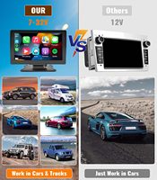Système audio de voiture portable sans fil CarPlay de 7 pouces, lecteur intelligent de navigation embarqué, prend en charge le transmetteur FM et la commande vocale