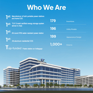 Generador Solar <span class=keywords><strong>BLUETTI</strong></span> 200W 300w 600w 1000w 2700w Banco de Energía Solar Portátil para Exteriores Batería Lifepo4 Estación de Energía Portátil - Product Image 6