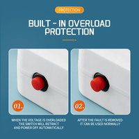Enchufe Universal SUZHERM CB-206, Diseño de Fila Recta, 2/3/4/5 Posiciones, 2 Puertos USB, 1 Puerto Tipo-C, Interruptor de Control Principal