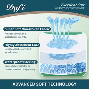 High Quality Hospital Disposable Comfortable Incontinence Underwearare Discreet Fit Adult Diapers For Old Men